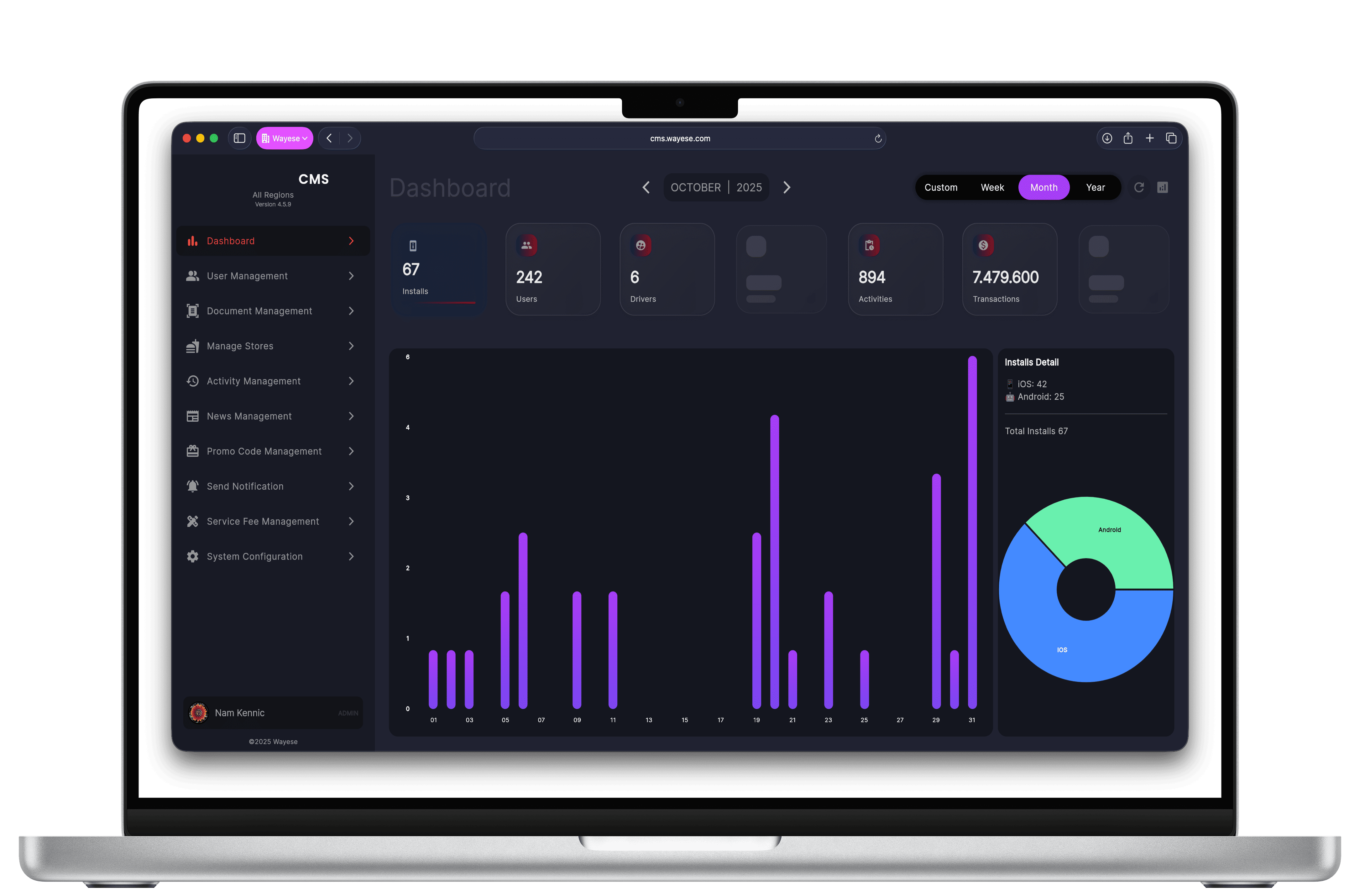 Dashboard Screenshot