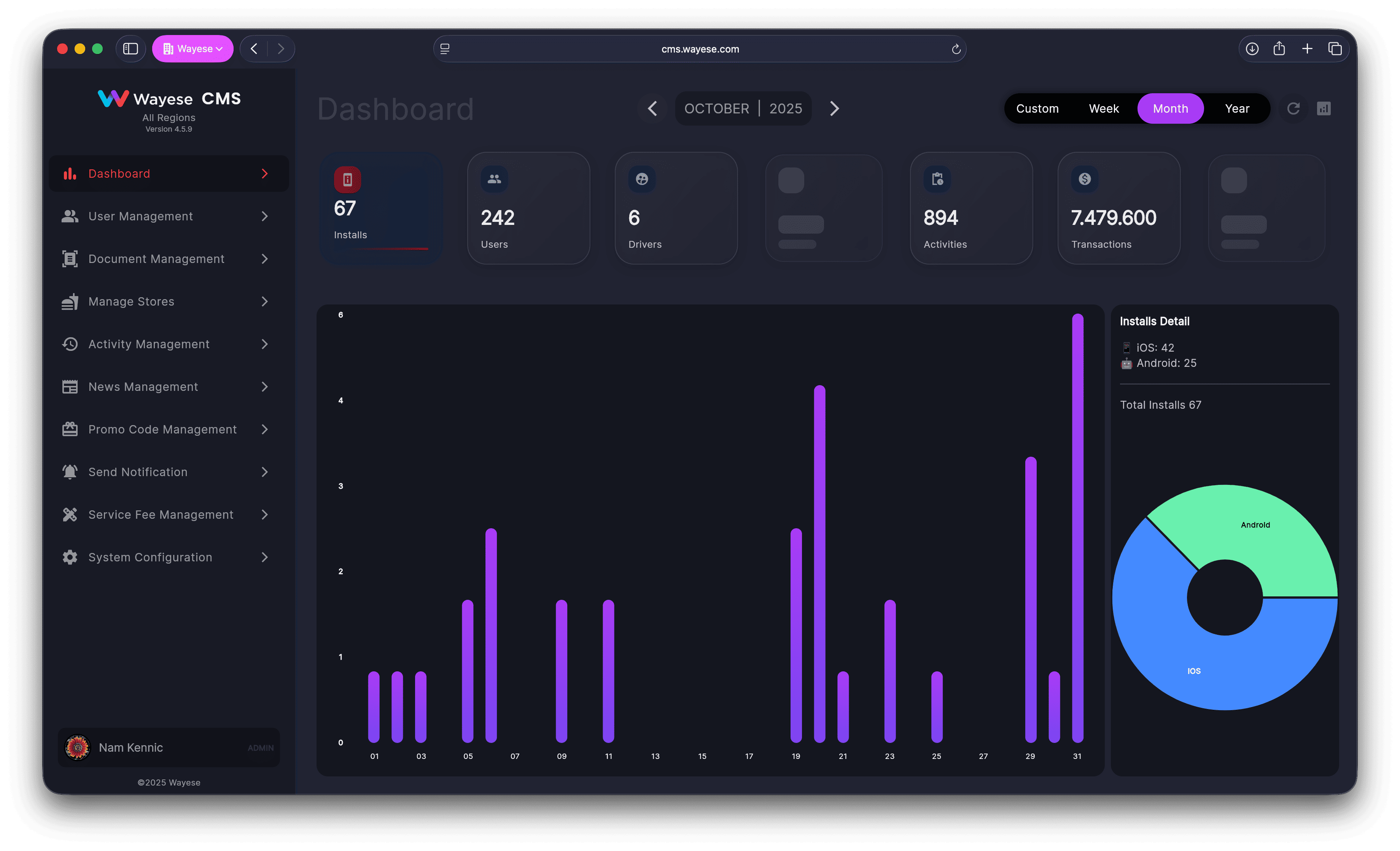 Dashboard Screenshot
