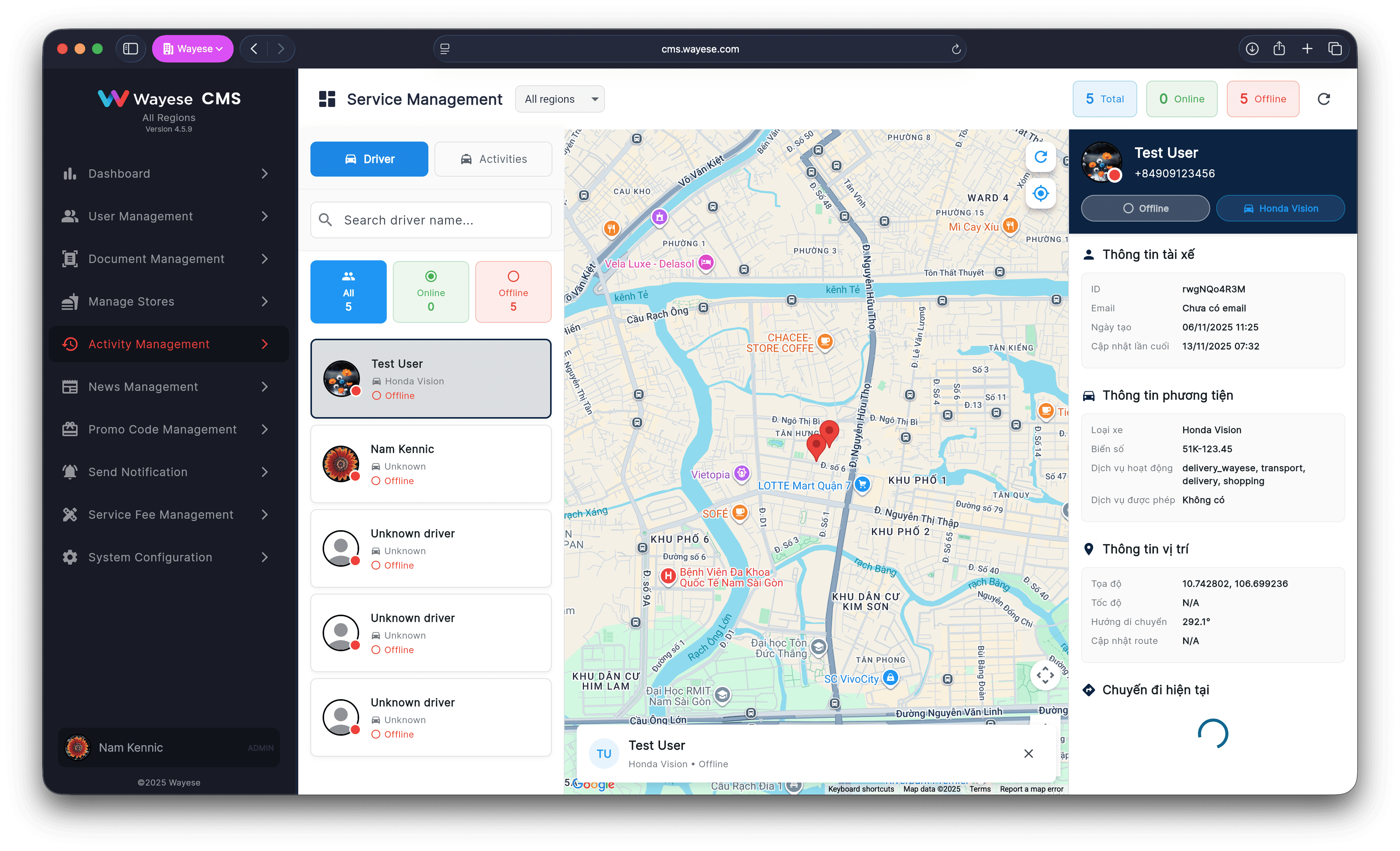 Dashboard Screenshot